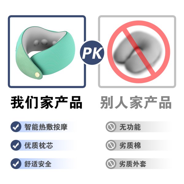 尊龙人生就是博首页SN-FC670多功效发热推拿颈枕