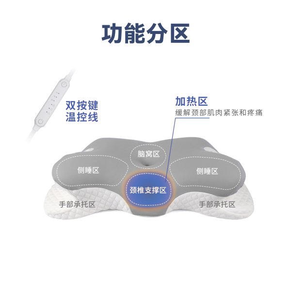 尊龙人生就是博首页SN-FC762-6三挡恒温热敷睡眠枕