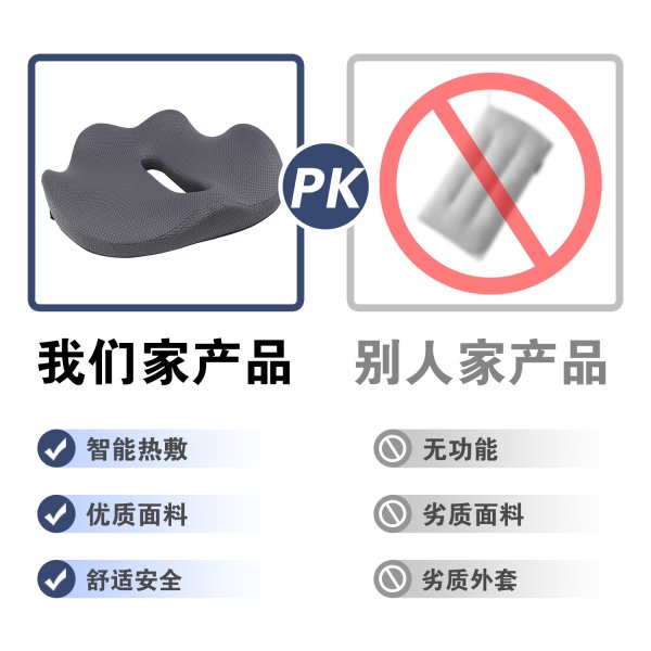 尊龙人生就是博首页SN-FC768-6三挡恒温热敷发热坐垫