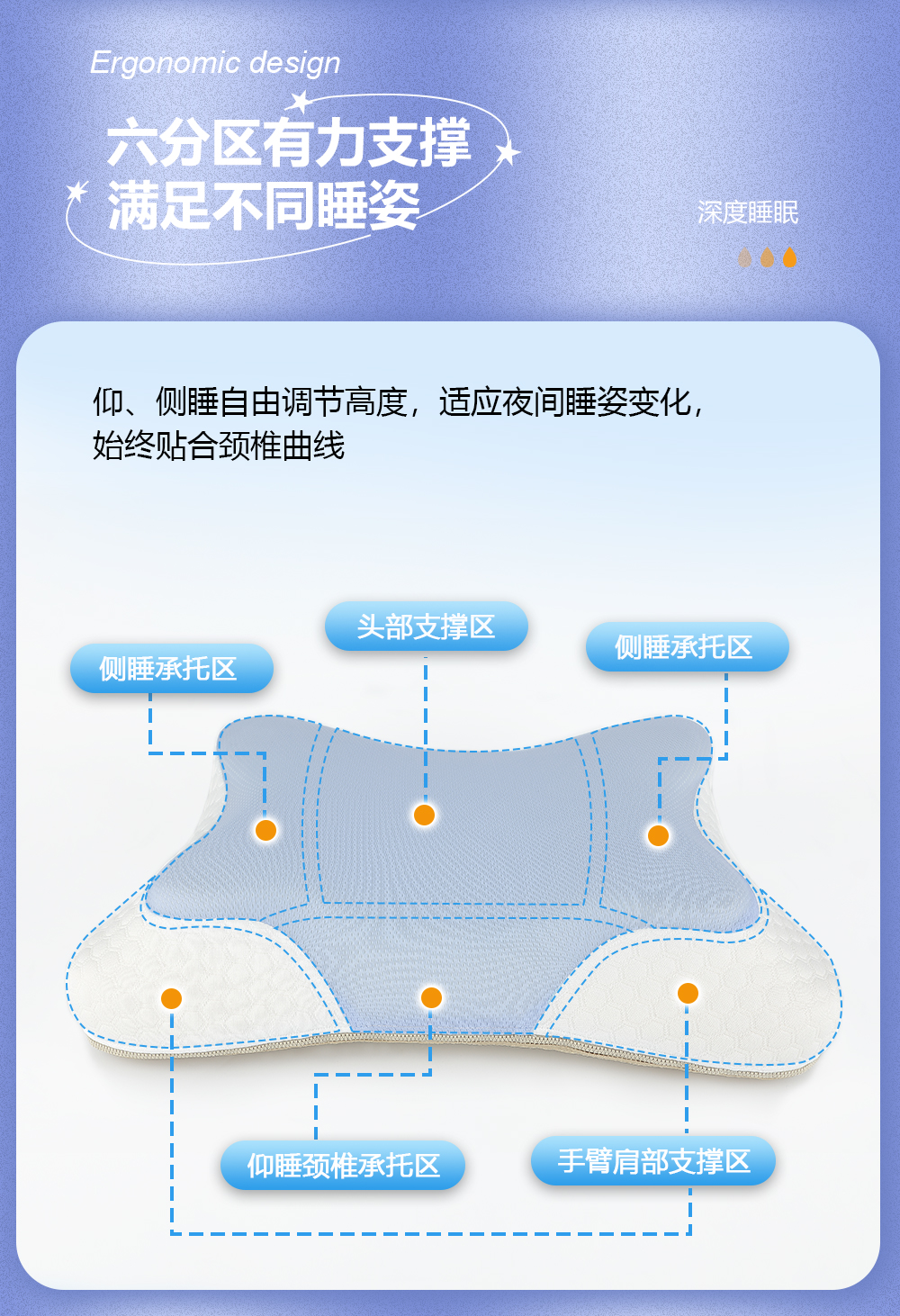 e0907ffc61ef720eec72b22badca2110