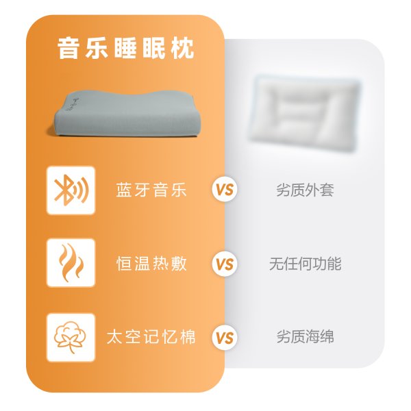 leyuSN-FC90020-6MU蓝牙音乐发热枕，三挡恒温发热