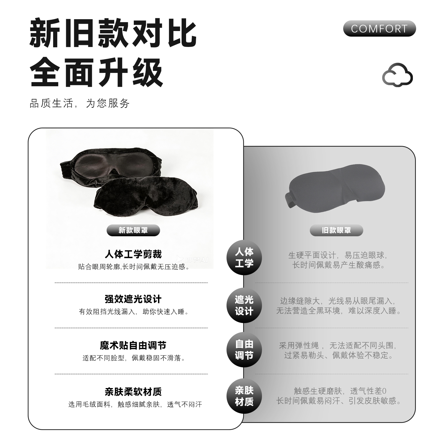 leyuSN-FC90018旅行颈枕眼罩套装