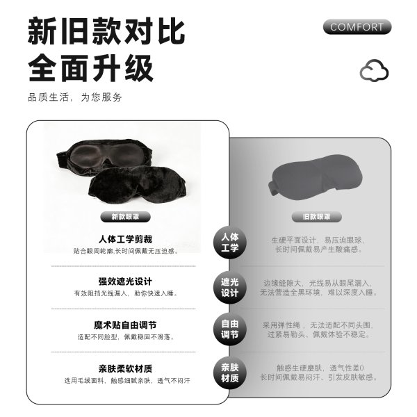 leyuSN-FC90018旅行颈枕眼罩套装