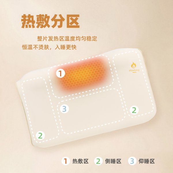 leyuSN-FC90015-6恒温热敷理疗睡眠枕