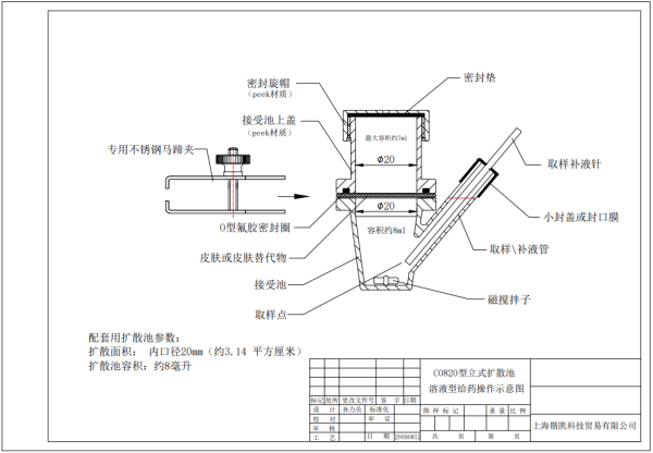 溶液型藥物給藥池及工作示意