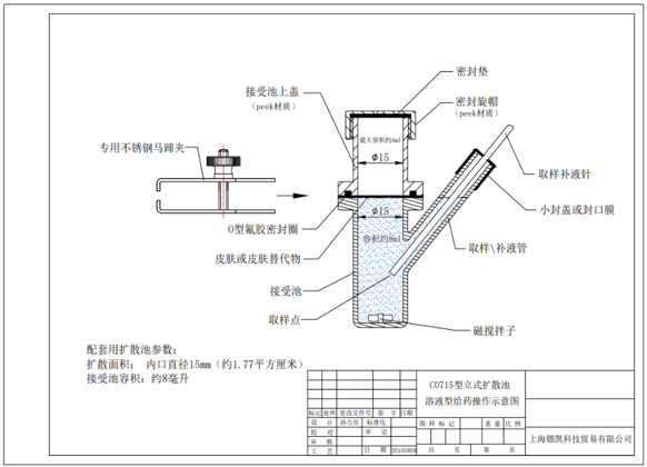 溶液型藥物給藥池及工作示意
