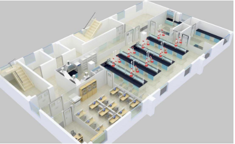 化學實驗室布局設計要求