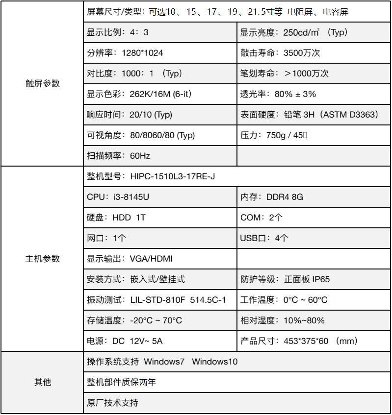 HITACHI日立工控机，HIPC- 1510产品规格- 可定制_上海鸿速自动化科技有限公司
