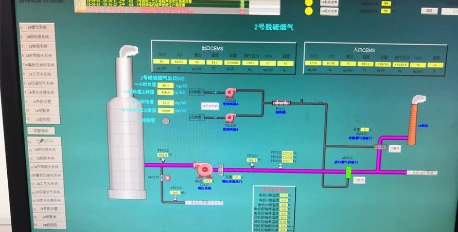 南鋼集團脫硫系統降本增效項目 南鋼集團脫硫系統降本增效項目