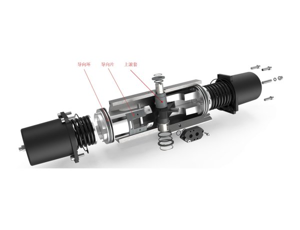 撥叉式氣動執(zhí)行機(jī)構(gòu) → →