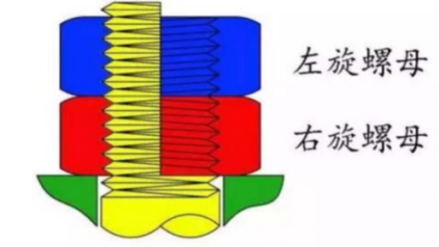 钢铁厂压轨器不松动螺栓单元 惟精环境科技供应