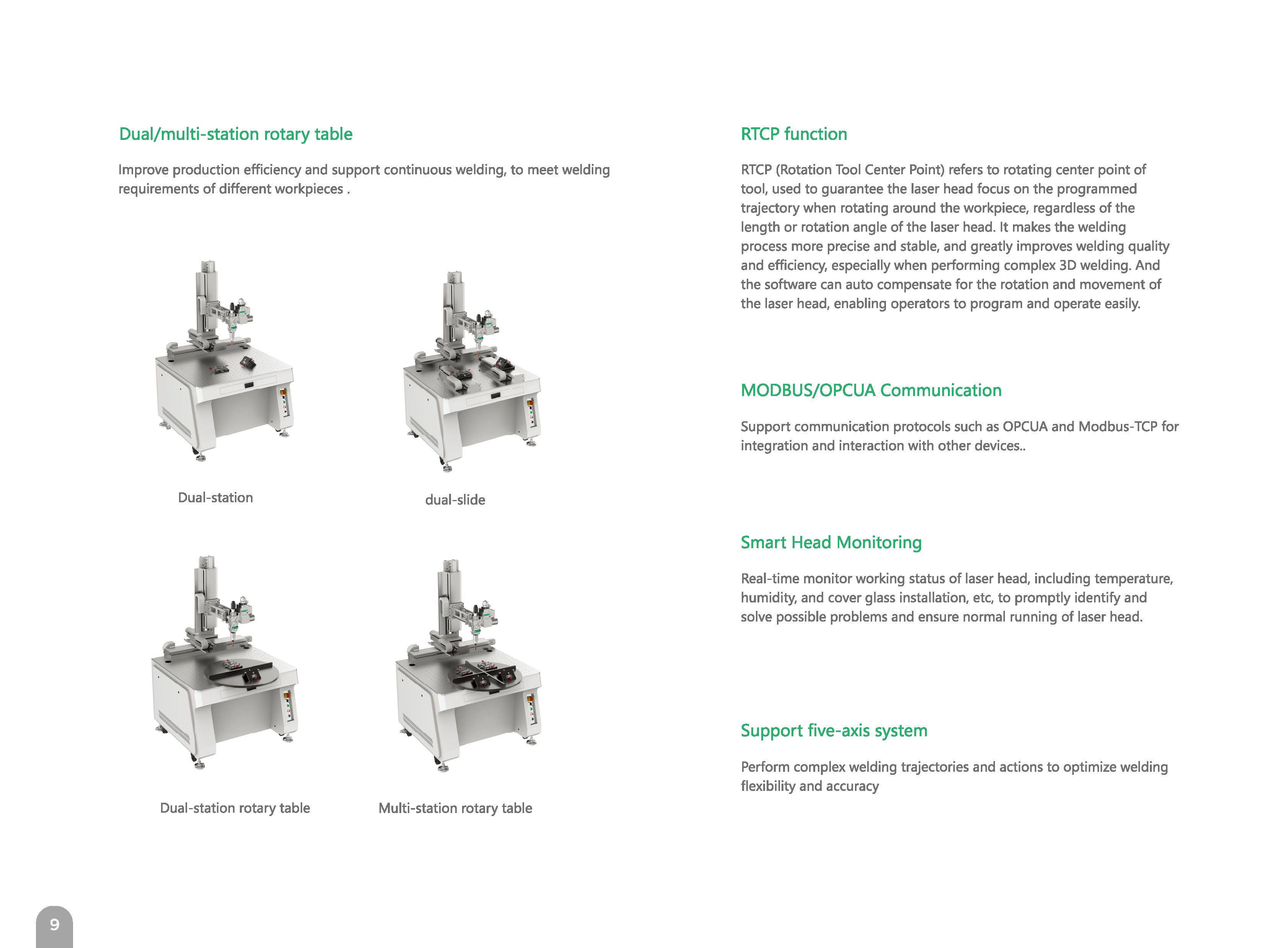 XW100 Laser Welding - Subsystem