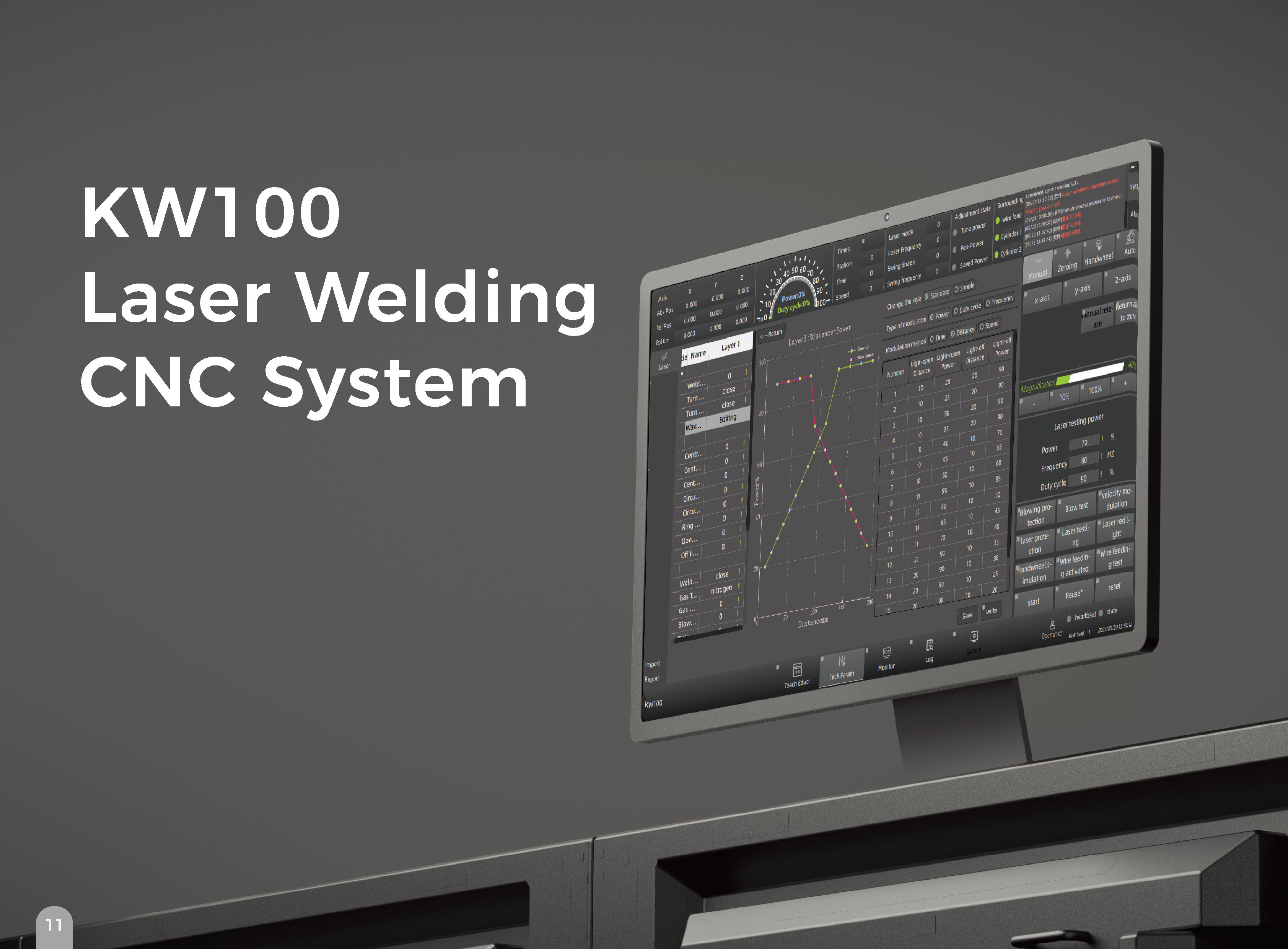 KW100 Laser Welding - Subsystem