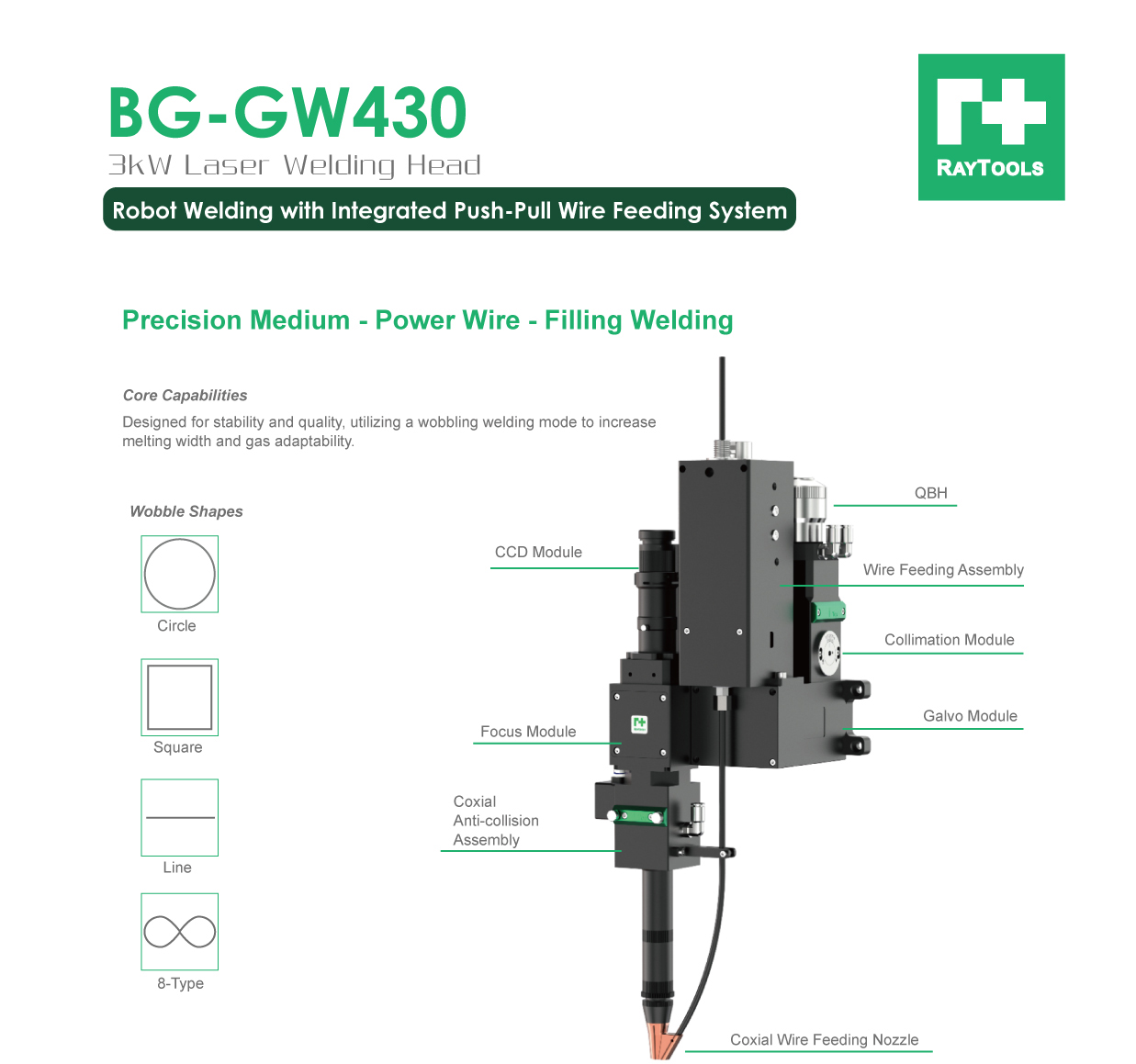 Welding with Integrated Push-Pull Wire Feeding System-Robot Welding