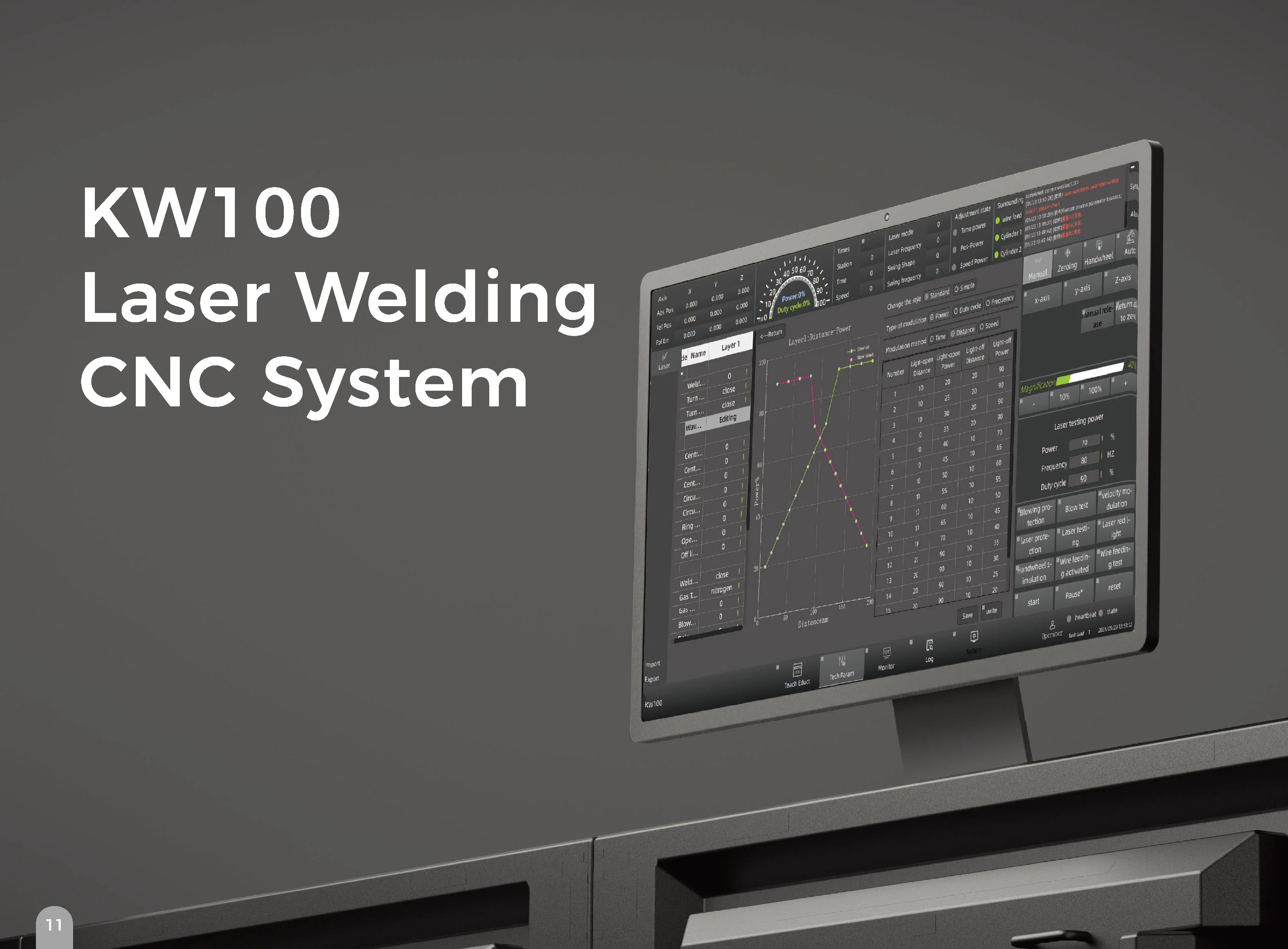 KW100 Laser Welding Subsystem KW100 Laser Welding Subsystem