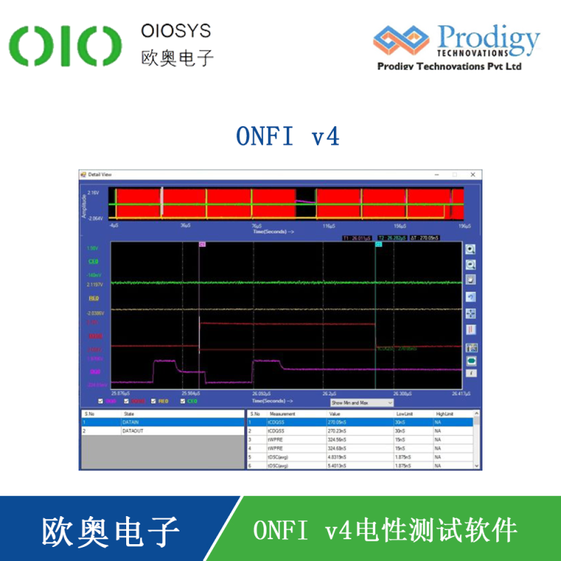 Onfi Component ONFI 电气定时分析软件_深圳市欧奥电子科技有限公司