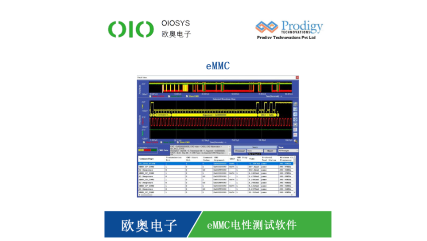 天津STEPg1电性测试软件服务商