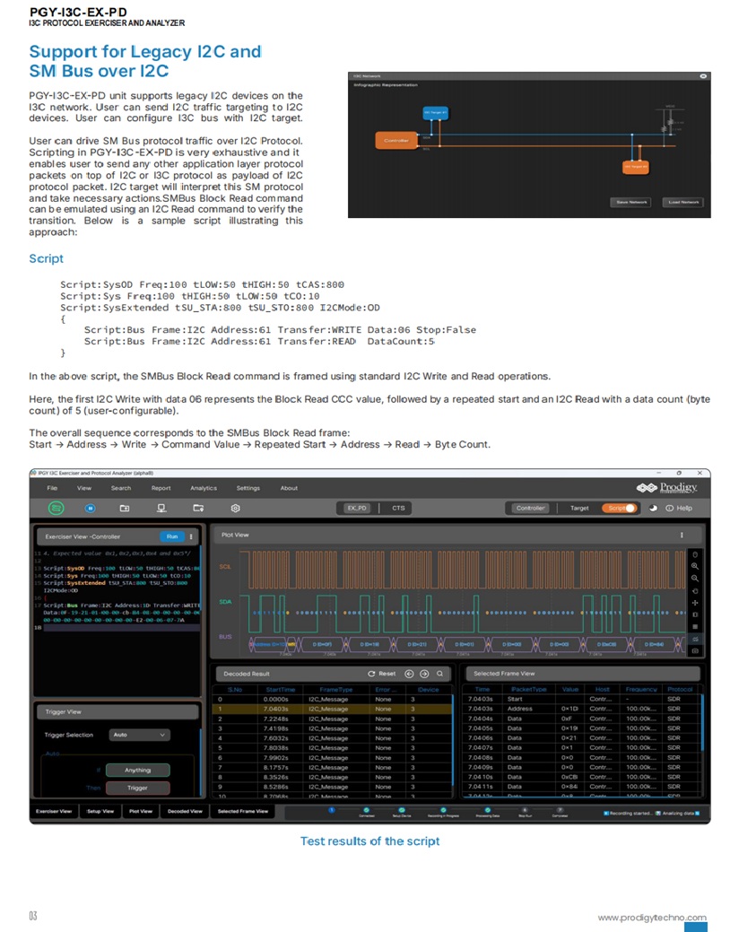 Prodigy Rx Interface Prodigy PGY-I3C-EX-PD GUI软件升级产品手册_深圳市欧奥电子科技有限公司