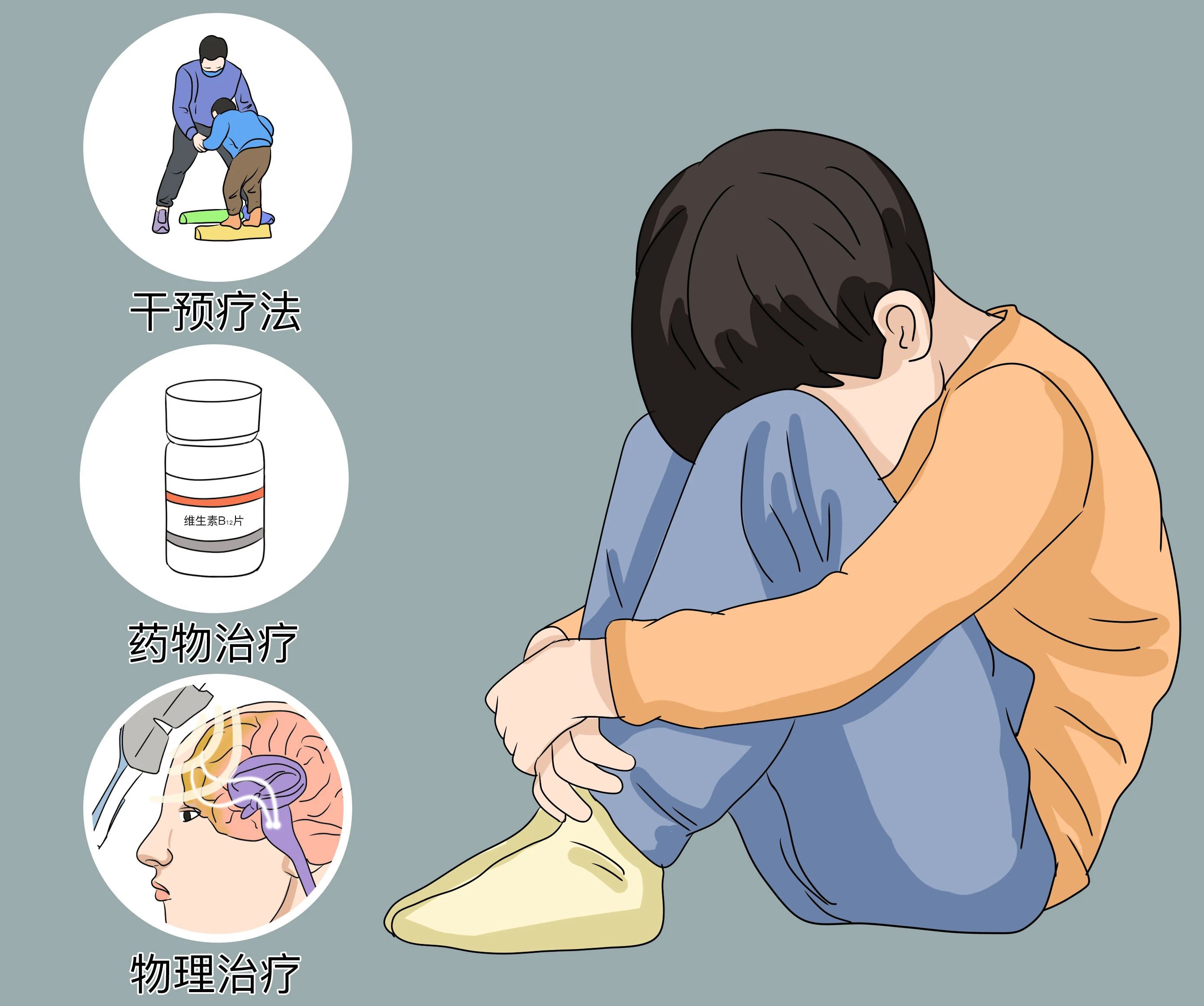 深入理解生活环境的变迁对儿童感觉统合能力发展的影响