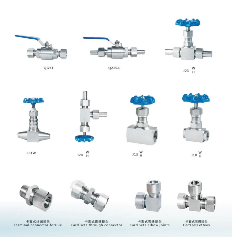 工業(yè)儀表閥門系列