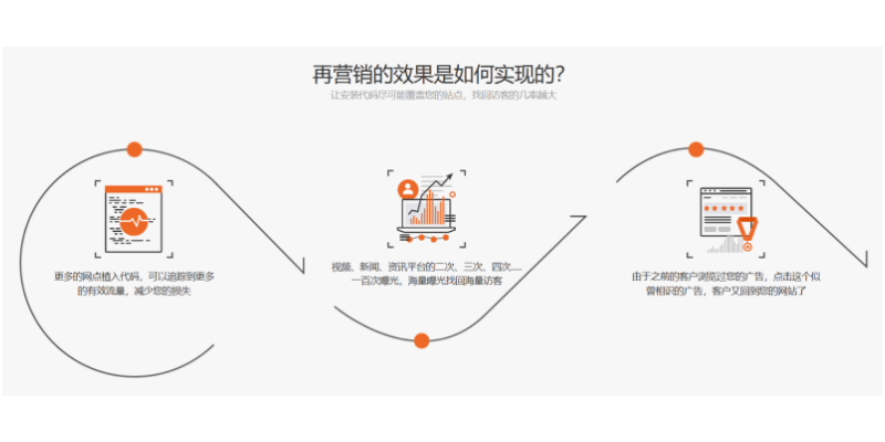 立体化T云智能平台什么价格 诚信经营 新疆派威智研科技供应