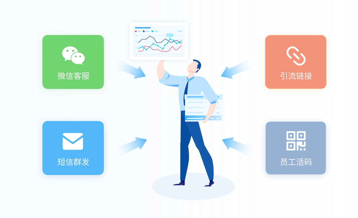 科技營銷|人工智能|AI企業(yè)