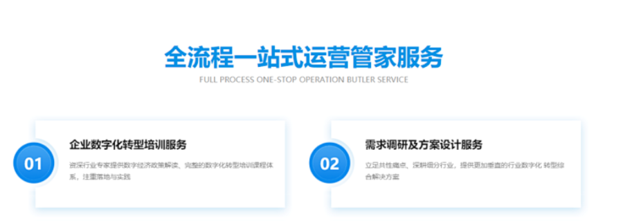 數(shù)據(jù)數(shù)字化轉型的服務云平臺,數(shù)字化轉型
