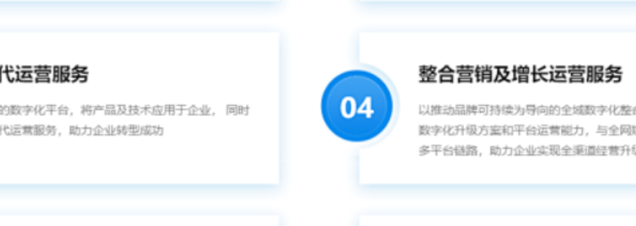 陕西数字营销数字化转型,数字化转型