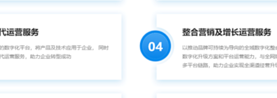 陜西場景化數(shù)字化轉(zhuǎn)型 信息推薦 西安臻成企業(yè)管理咨詢供應(yīng)