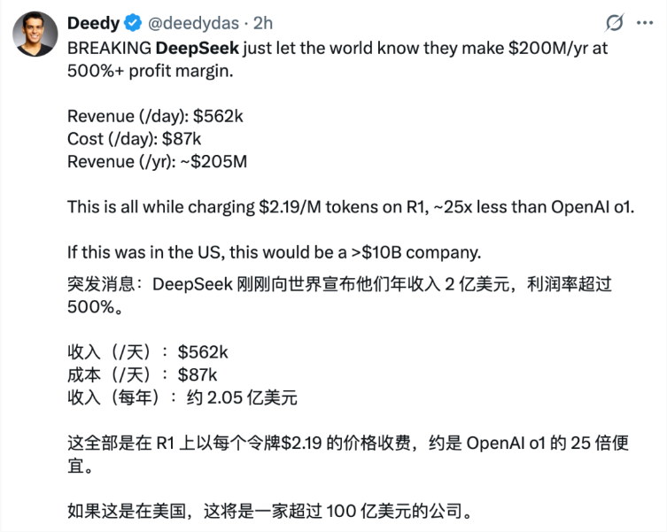 545%！DeepSeek公布理論成本利潤率