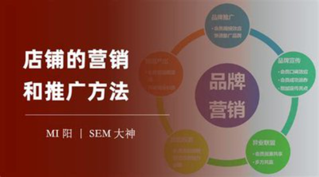 西安抖音品牌策劃推廣的應(yīng)用場景 值得信賴 西安臻成企業(yè)管理咨詢供應(yīng);