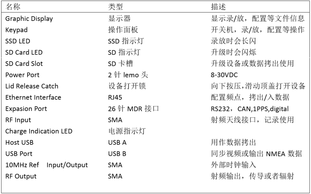 C:\Users\onewa\AppData\Roaming\Tencent\Users\316148684\QQ\WinTemp\RichOle\K4ITR}4SUH%GG}MXIS{~U9Y.png