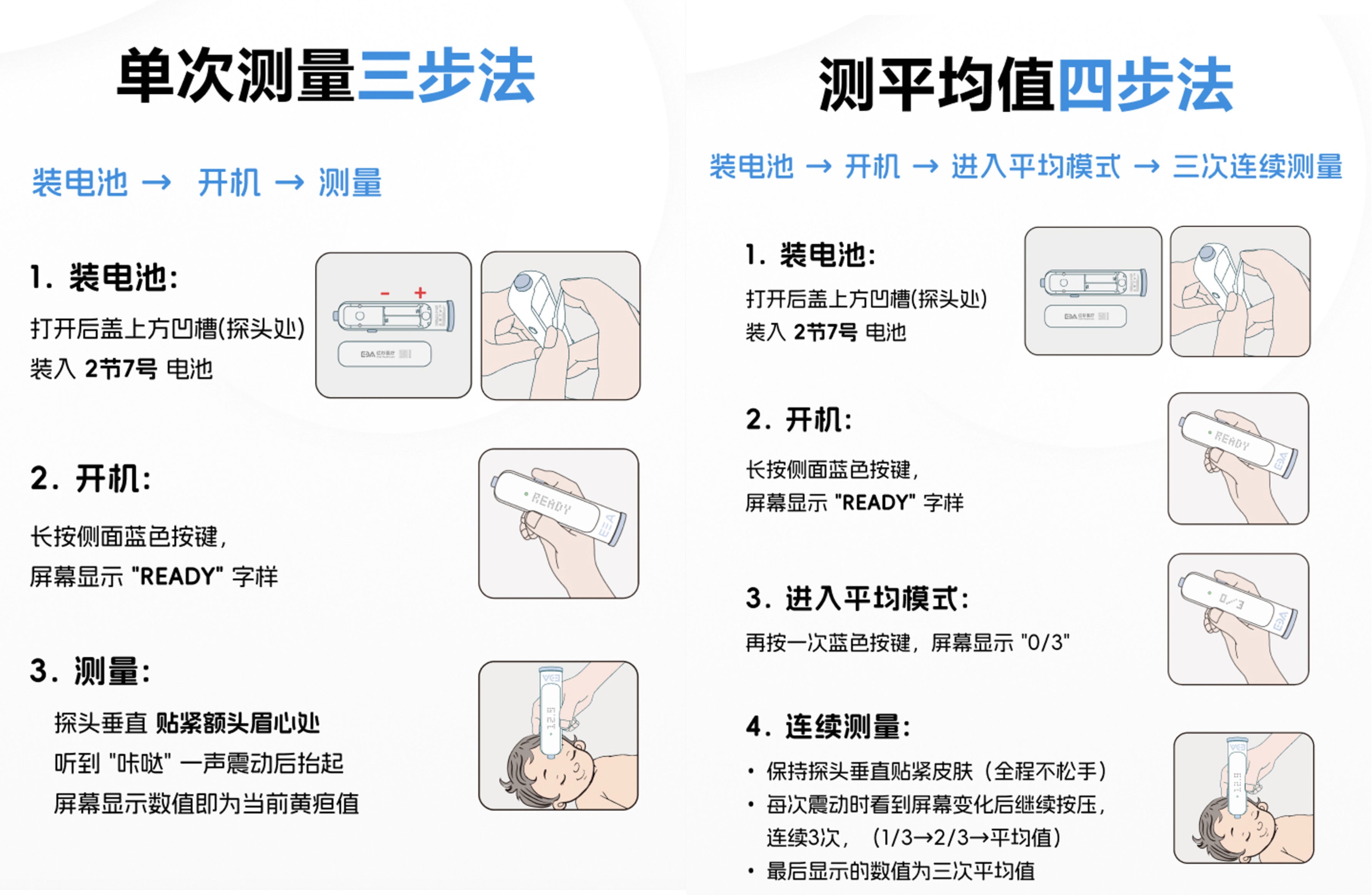 经皮黄疸检测仪靠谱吗？从检测原理到租