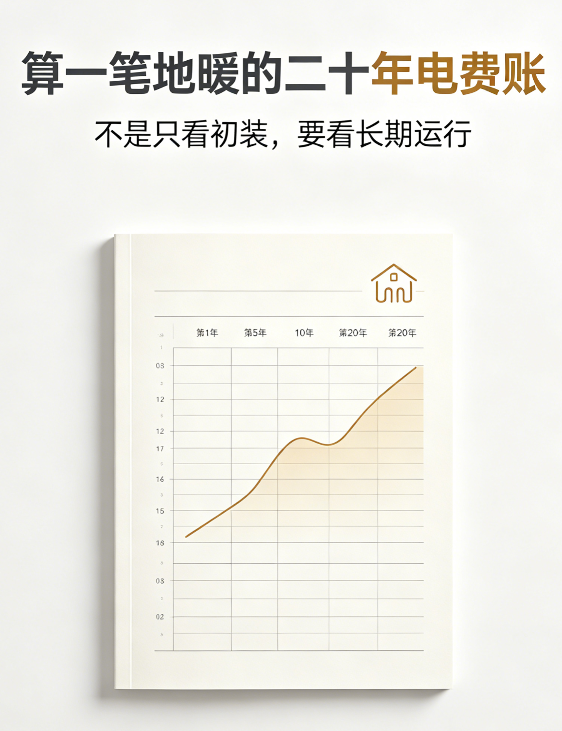 算一笔地暖的二十年电费账