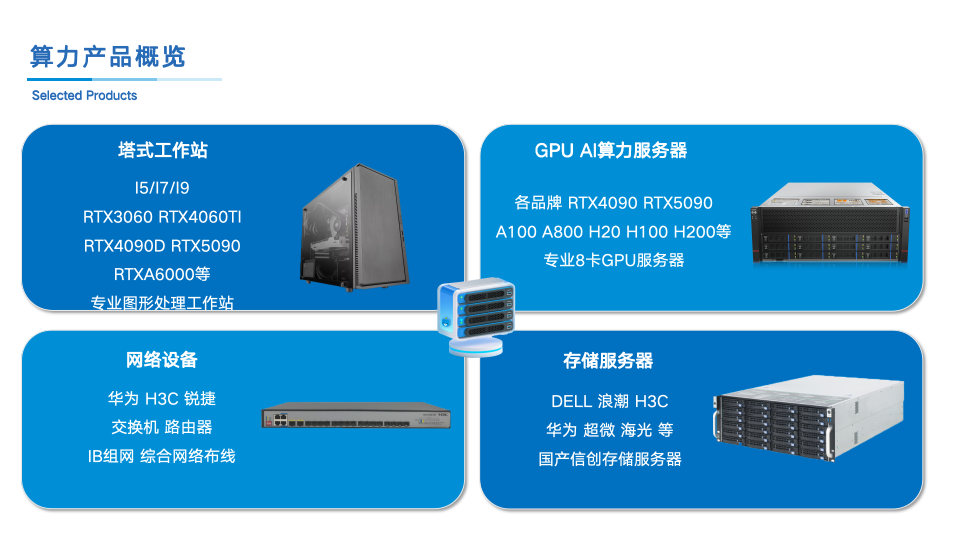 算力租赁新范式：小熊U租如何解决企业AI算力困局