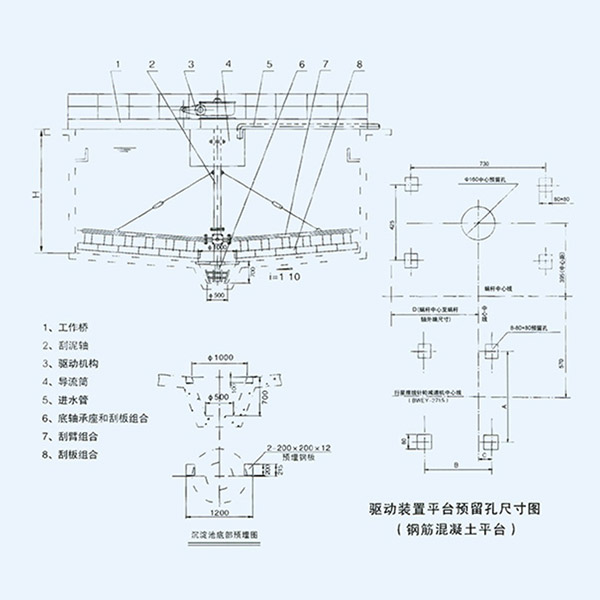 SGZ型中心傳動(dòng)刮泥機(jī)