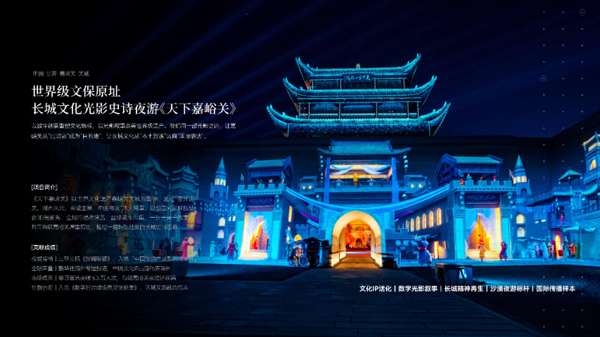 安徽纱幕全息投影方案