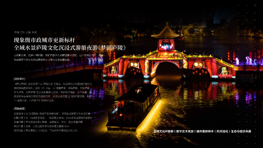 仿生全息投影清晰度,全息投影