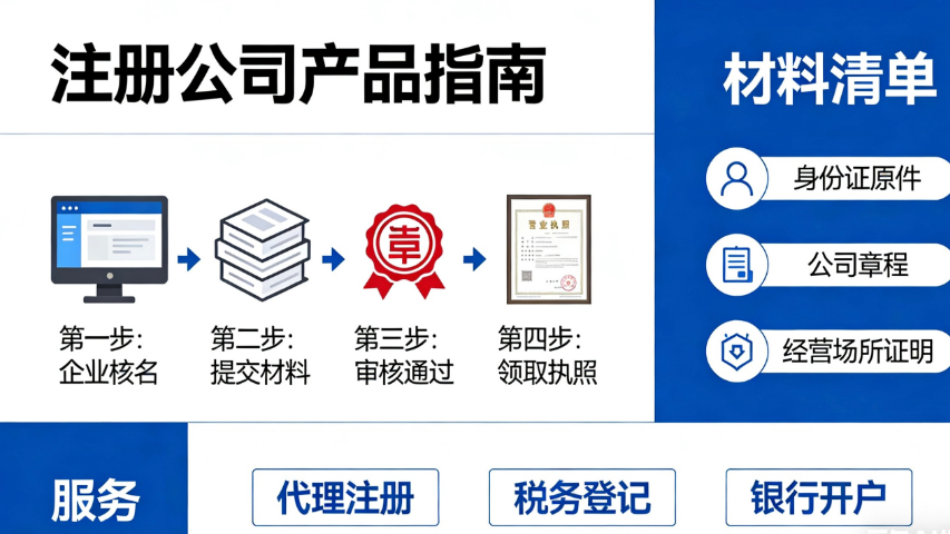 鯉城區(qū)無地址注冊公司快速辦理 值得信賴 泉州市金普盾財務咨詢供應