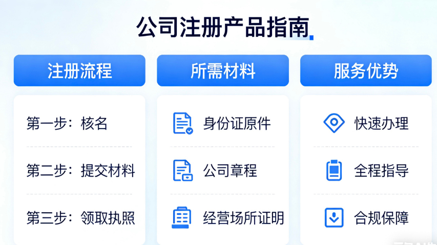惠安什么是注册公司价格信息