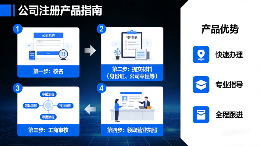 南安無地址注冊公司費(fèi)用是多少 歡迎咨詢 泉州市金普盾財(cái)務(wù)咨詢供應(yīng)
