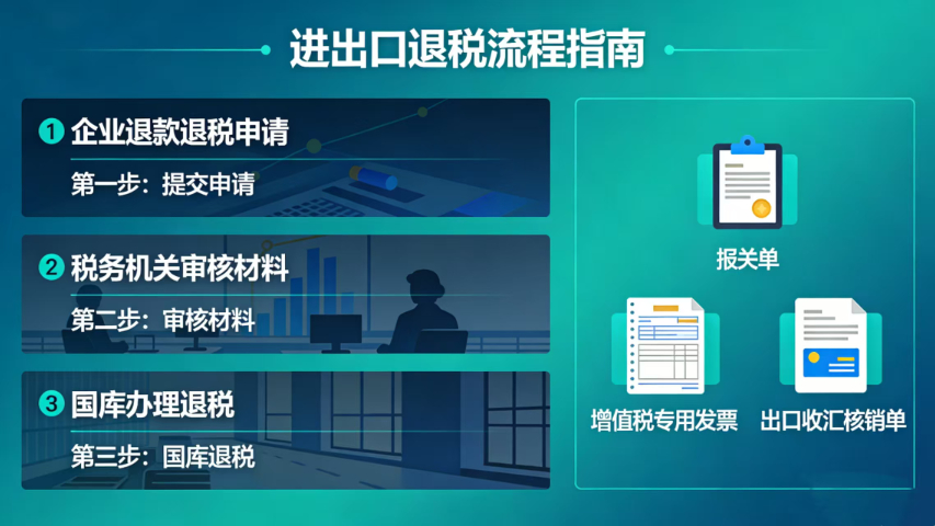泉港區(qū)生產(chǎn)企業(yè)進(jìn)出口退稅電話多少 歡迎來(lái)電 泉州市金普盾財(cái)務(wù)咨詢供應(yīng)