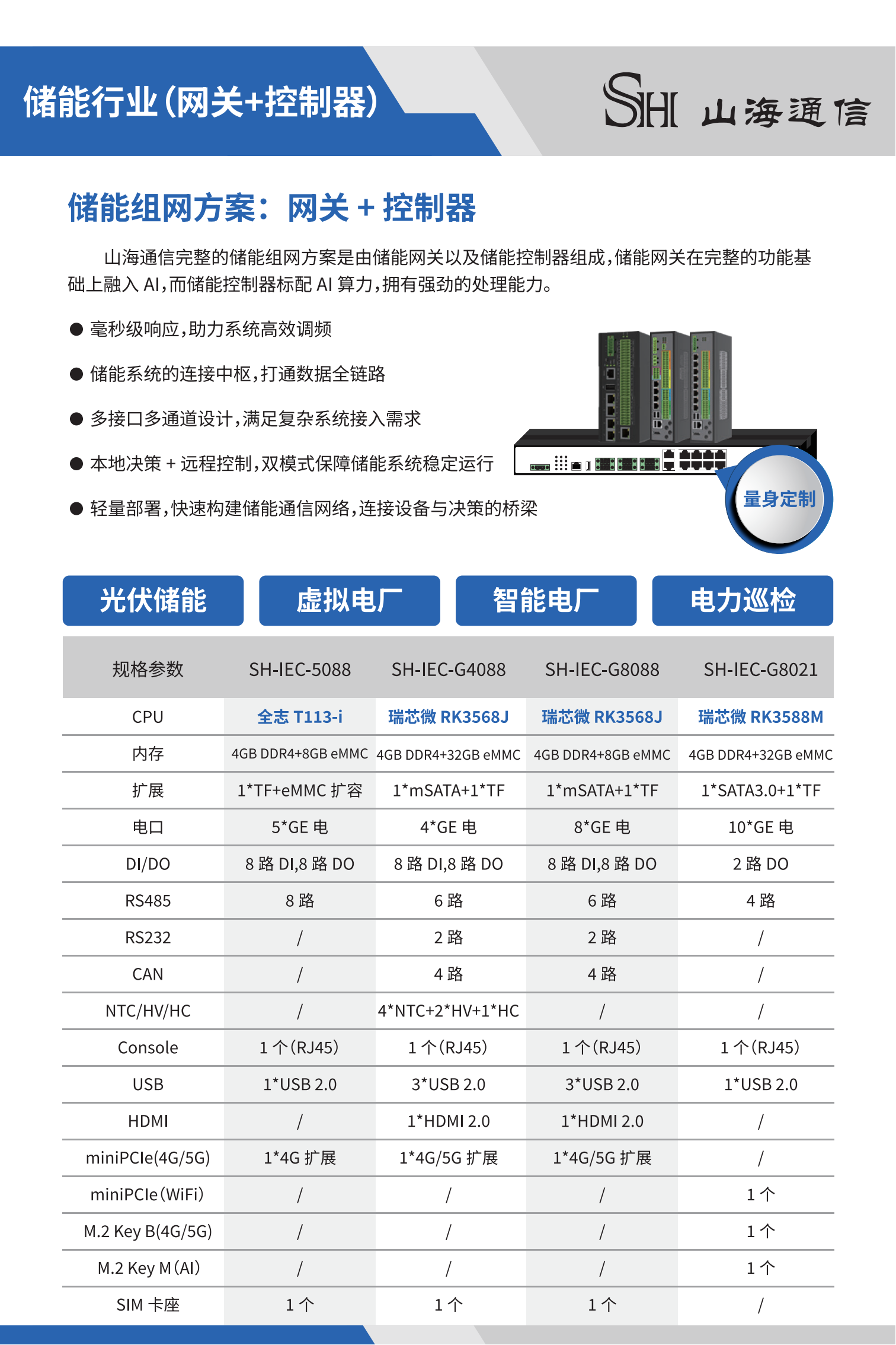 储能柜通信组网方案选型要点