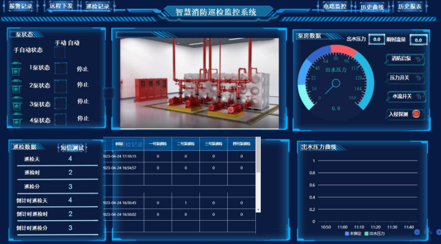 安徽行业网关,网关