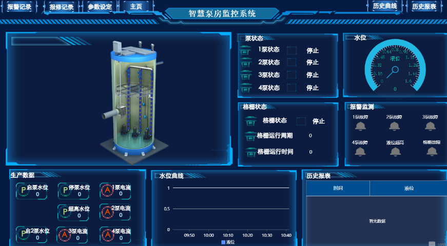 上海空压机网关 上海沣胤科技供应