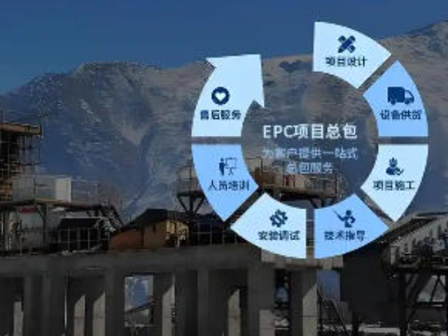 機(jī)電智能化系統(tǒng)集成市面價(jià)