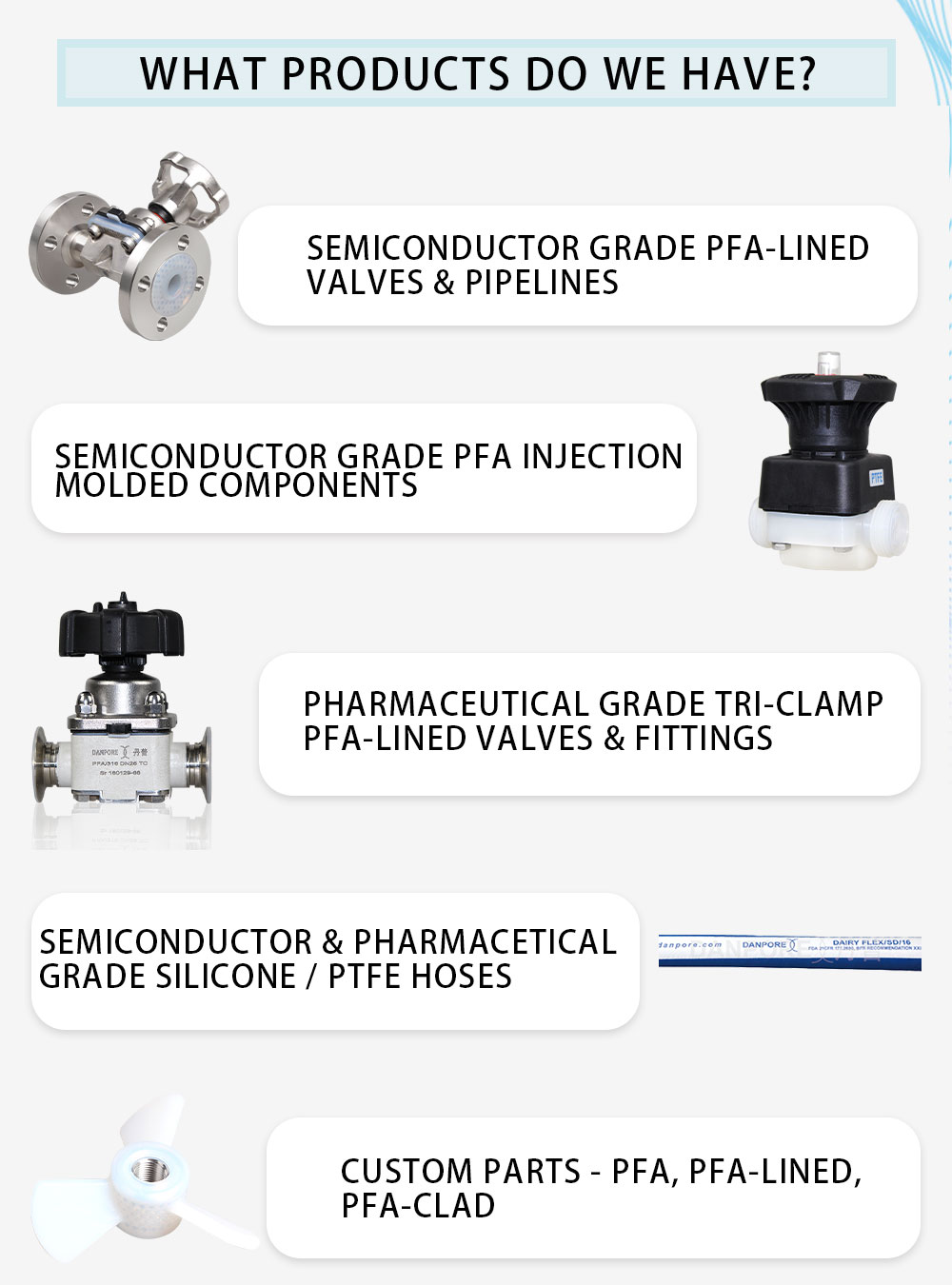 PFA Lined Threaded Diaphragm Valve | Semiconductor Grade | DANPORE