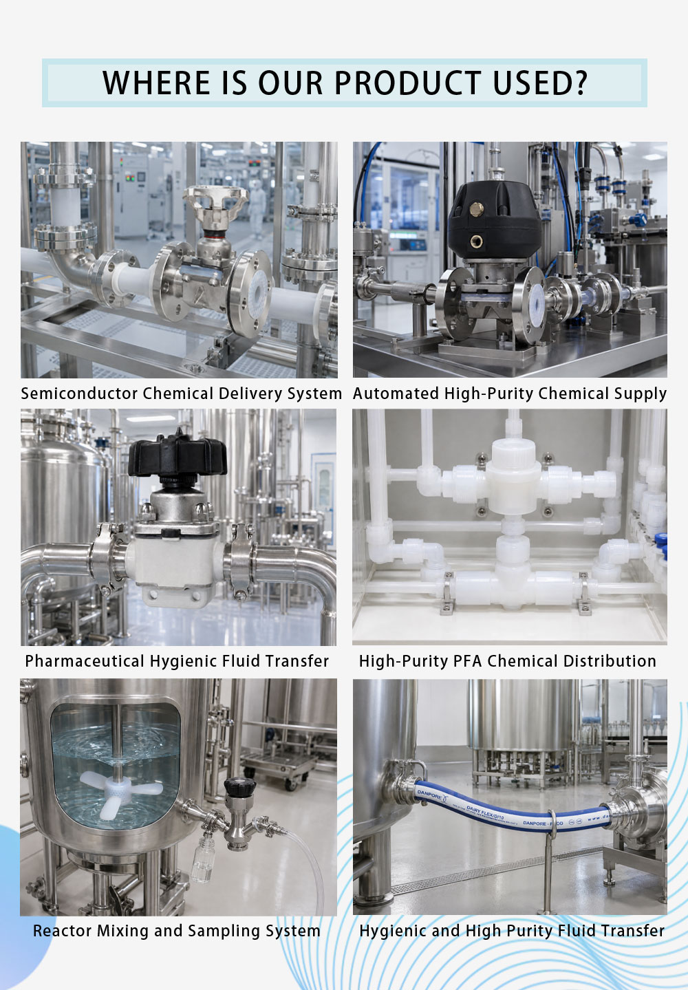PFA Lined Threaded Diaphragm Valve | Semiconductor Grade | DANPORE