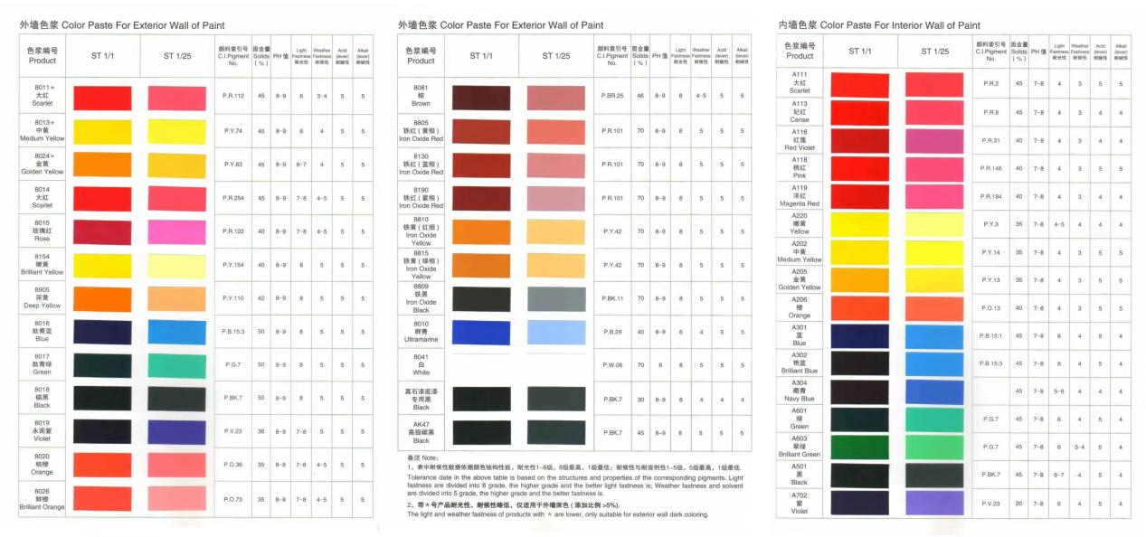 我這是有可能被割腰子嗎---泰囧