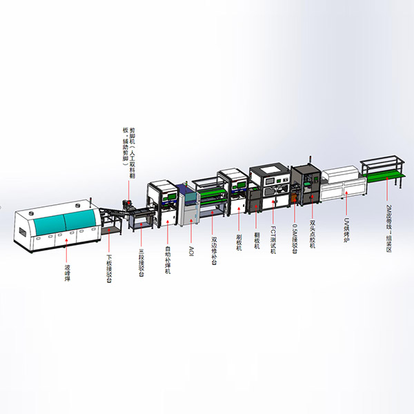 適配器、充電器半成品PCBA測試、掃碼、打點標(biāo)識、點膠、分板五站一體自動化